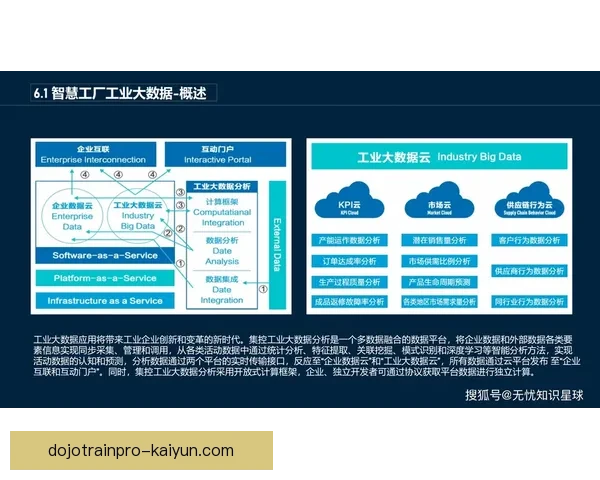 科曼技术推动数字化转型，表现亮眼助力企业迈向智能未来