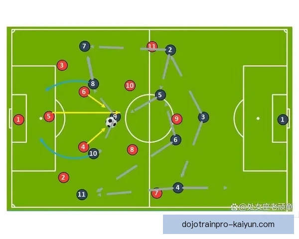 克鲁伊夫足球美学解析：持续提升战术理念对现代足球的影响