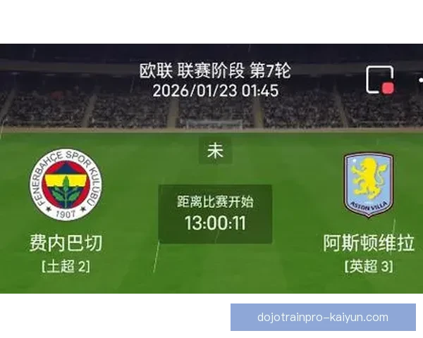 维拉阵容深度分析显示球队竞争力增强，关键球员状态持续提升。