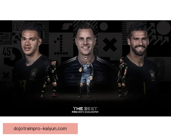 阿利松入选FIFA最佳门将候选名单，表现稳健备受期待
