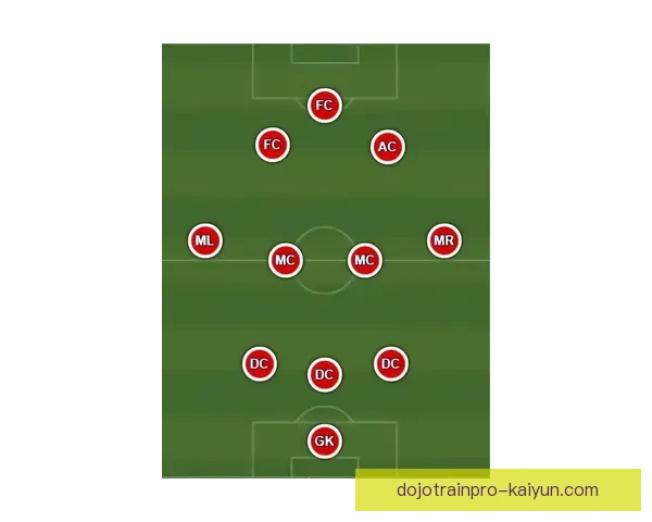 克鲁伊夫战术传承在当今足坛的延续与影响