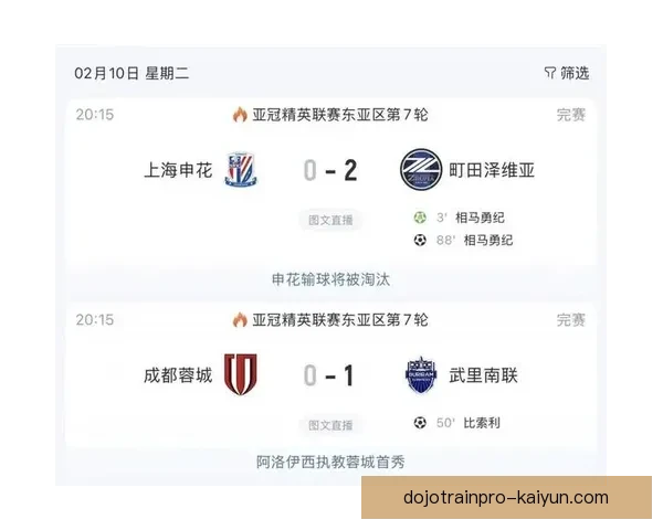 中超联赛近期走势清晰，各队竞争格局持续提升